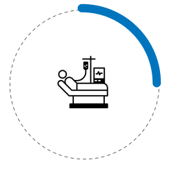 Neutropenic ICU for Cancer Patients