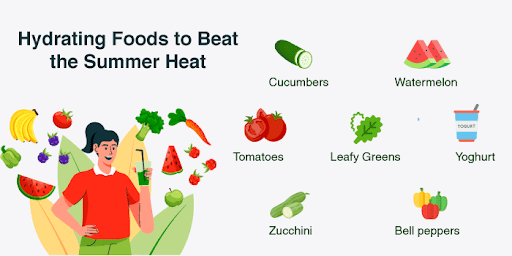 Hydrating Foods to Beat the Summer Heat
