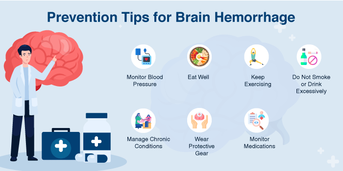 Prevention Tips for Brain Hemorrhage
