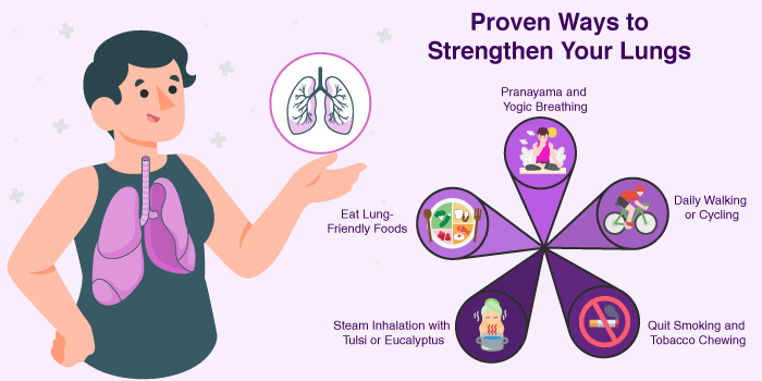Proven-Ways-to-Strengthen-Your-Lungs