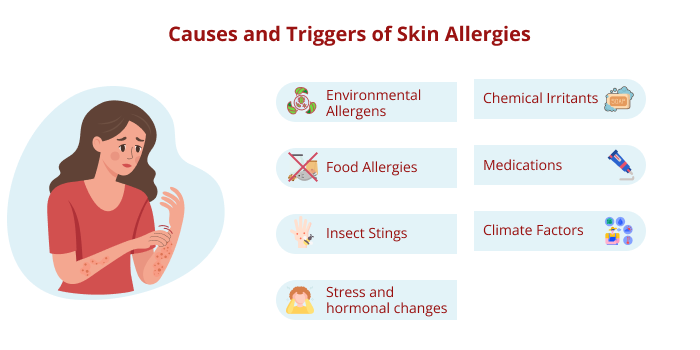 Causes and Triggers of Skin Allergies