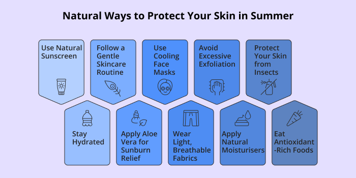 Natural Ways to Protect Your Skin in Summer