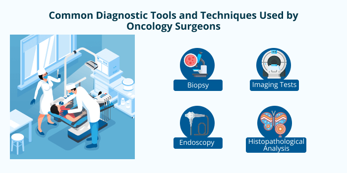 Common Diagnostic Tools and Techniques Used by Oncology Surgeons