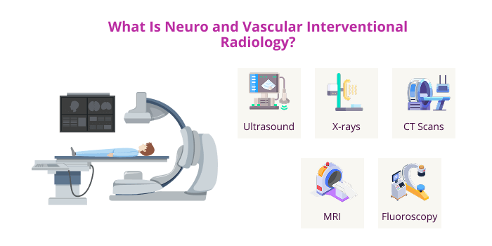 What Is Neuro and Vascular Interventional Radiology